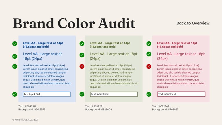 Brand Color Audit - Shows the brand colors green and red cannot be used for body text on their complimentary shade background